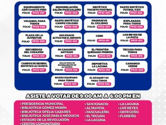 Municipio da a conocer los 22 proyectos de Presupuesto Participativo 2025 en Camargo