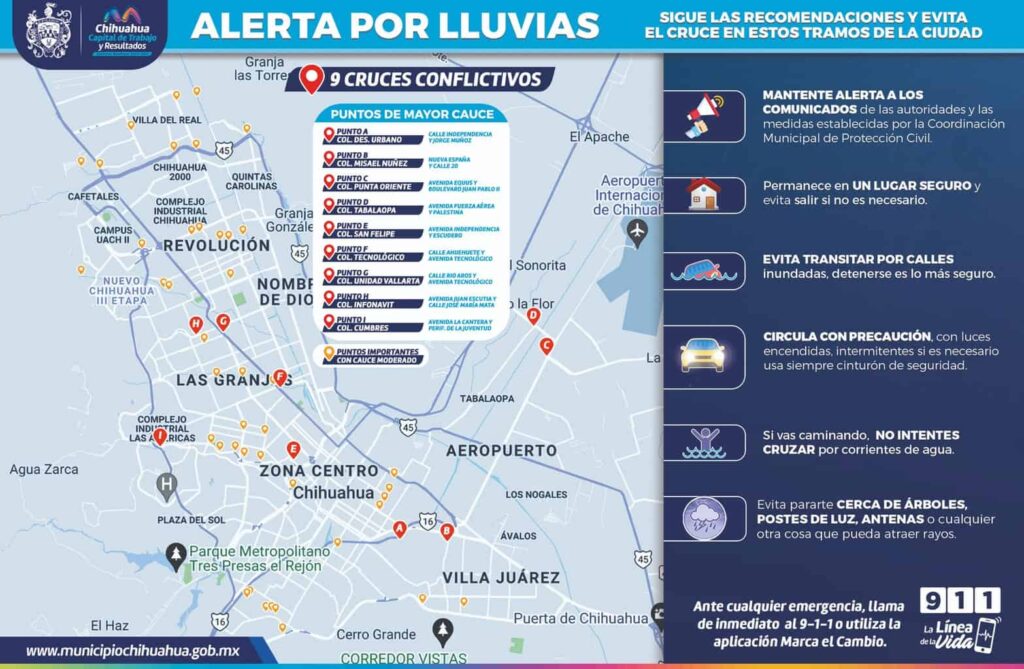 Conozca los puntos de riesgo para prevenir incidentes por lluvias